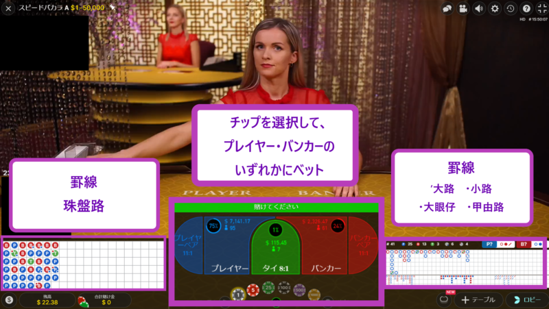 baccarat how to play1 ライブカジノ バカラの遊び方